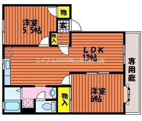 グリーンパーク西辛川Ｃの物件間取画像